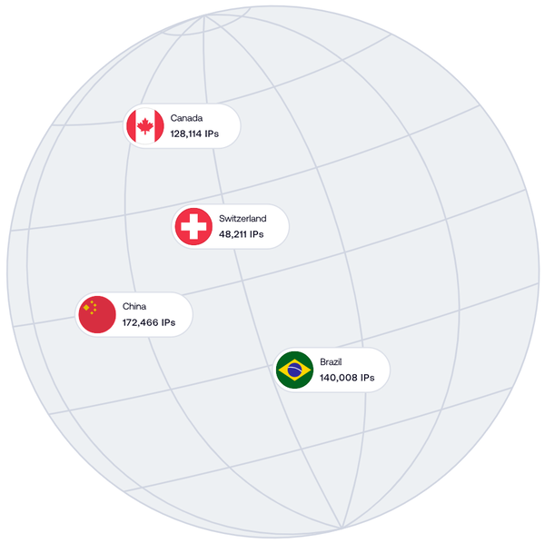 Глобус RestGeo